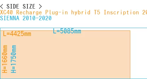 #XC40 Recharge Plug-in hybrid T5 Inscription 2018- + SIENNA 2010-2020
